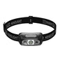 Rechargeable COB LED USB Headlamp Strong Magnetic Powerful Headlight Super Bright Waterproof Head Torch For Outdoor Fishing